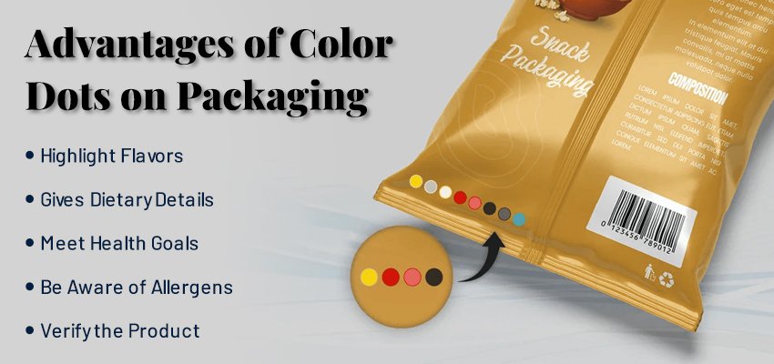 advantages of color dots on packaging