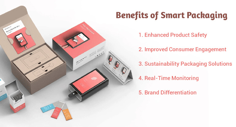 benefits of smart packaging solutions