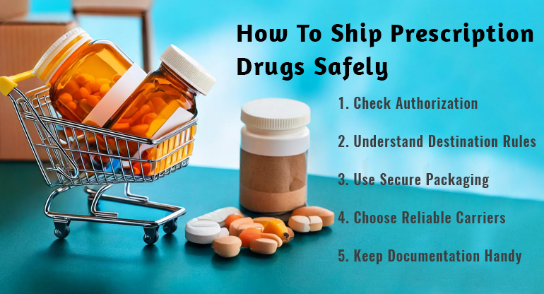 how to ship prescription drugs safely