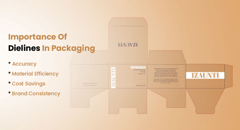 importance of dieline in packaging
