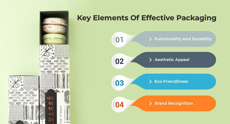 key elements of trendy packaging design