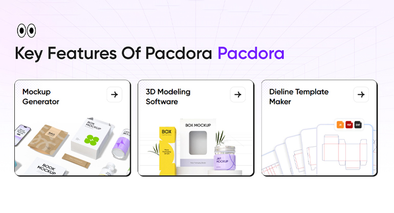 key features of pacdora
