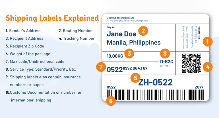 shipping labels explained