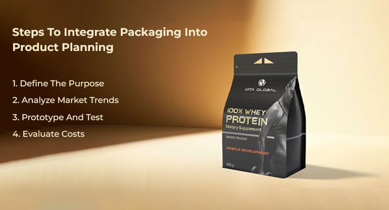 steps to integrate packaging into product planning
