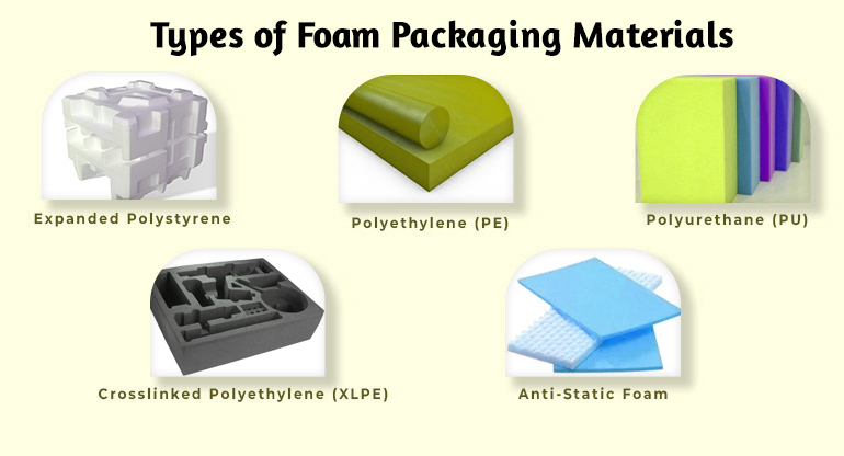 types of foam packaging materials