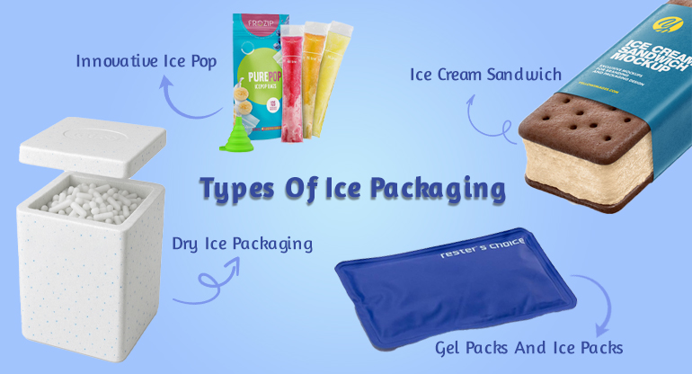 types of ice packaging