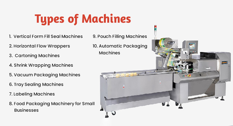 types of machines used in the food industry