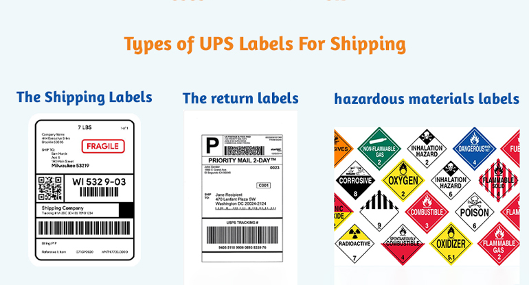 types of ups labels for shipping