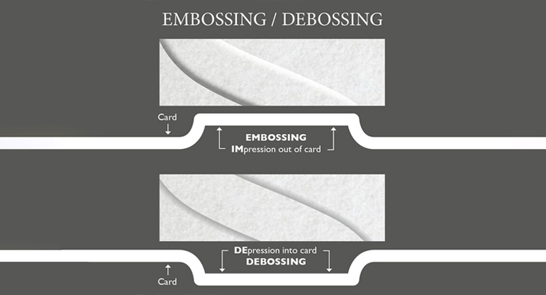 uses of embossing and debossing
