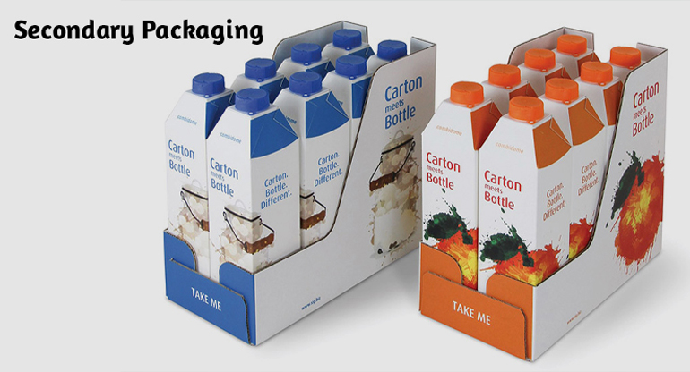 what is secondary packaging