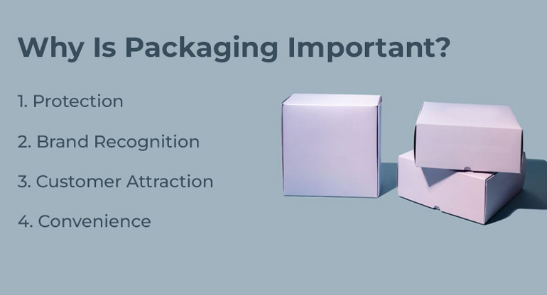 why is packaging important