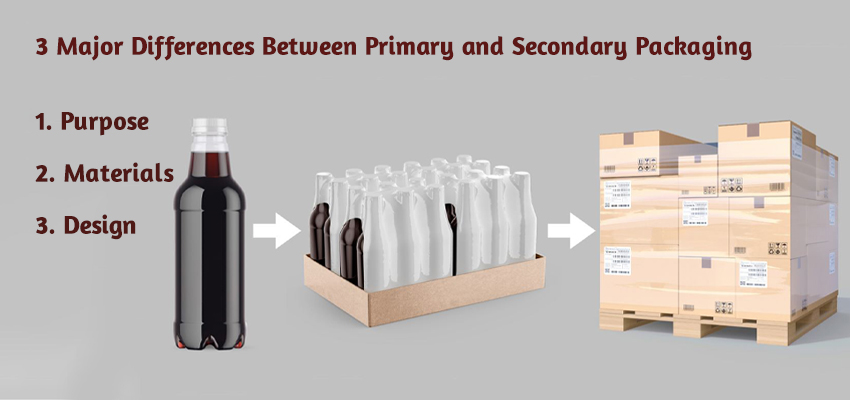 3 major difference between primary and secondary packaging