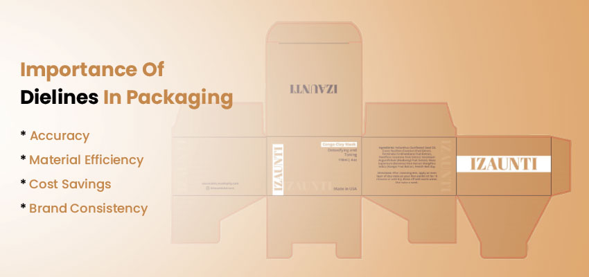 Importance Of Dielines In Packaging