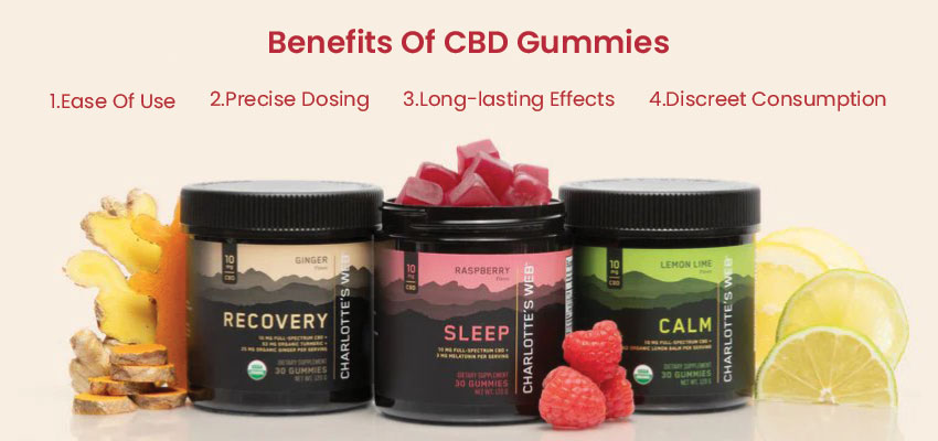 benefits of cbd gummies for pain