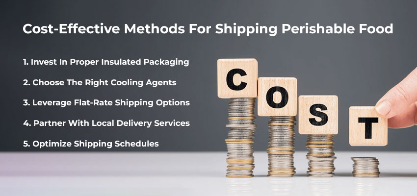 cost effective methods for shipping perishable food