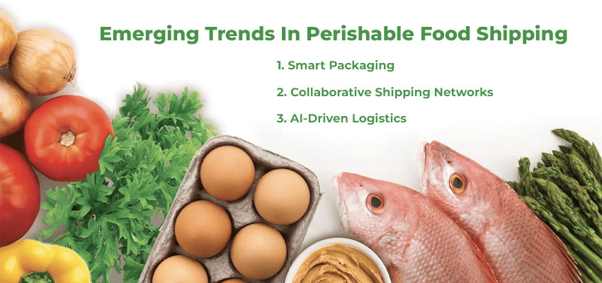 emerging trends in perishable food shipping