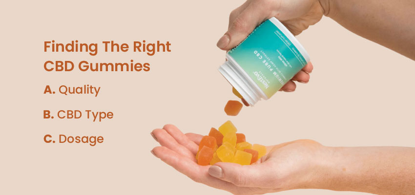 finding the right cbd gummies