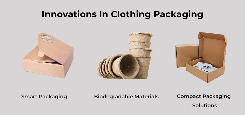 innovations in clothing packaging