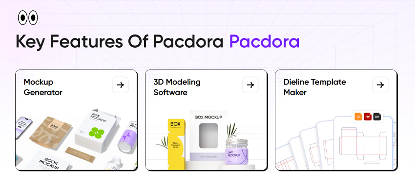 key features of pacdora