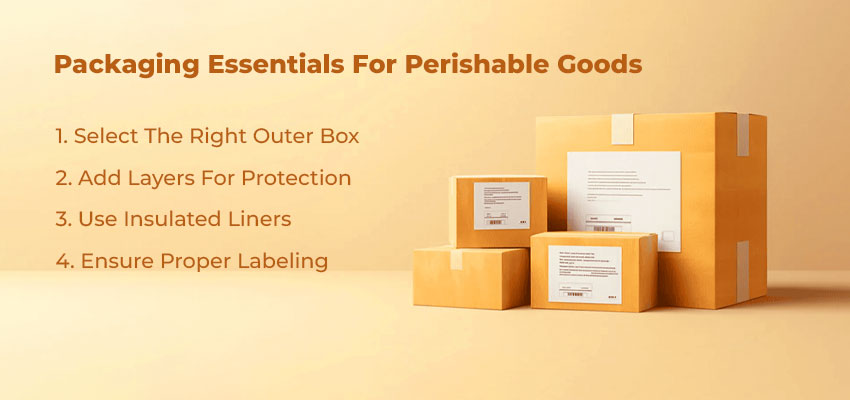 packaging essentials for perishable goods