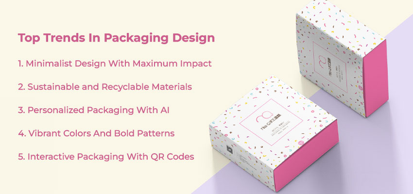 top trends in packaging design