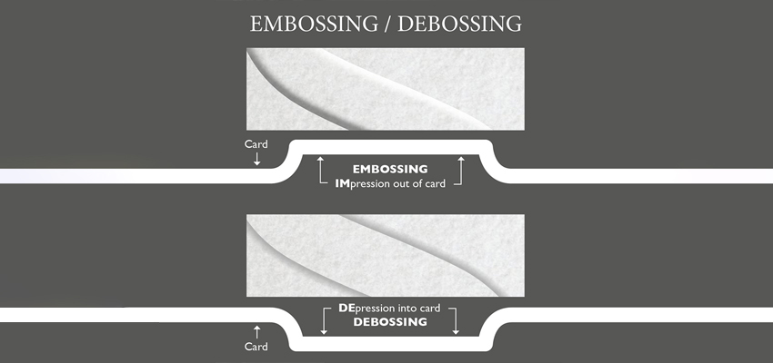 uses of embossing and debossing