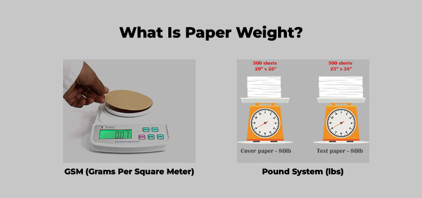 what is paper weight