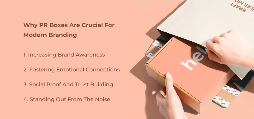 why pr boxes are crucial for modern branding