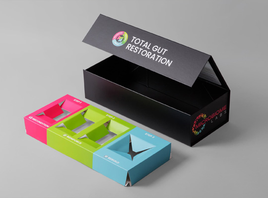 bandage packaging boxes